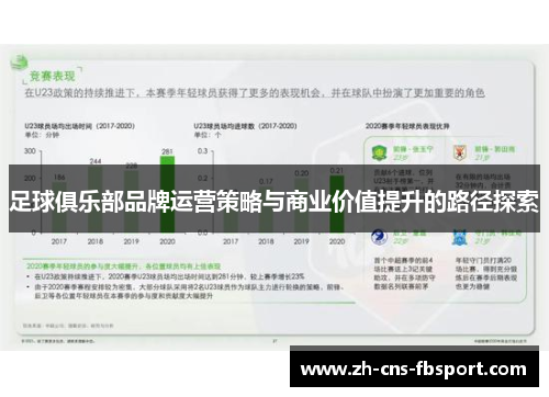 足球俱乐部品牌运营策略与商业价值提升的路径探索 足球俱乐部品牌运营策略与商业价值提升的路径探索