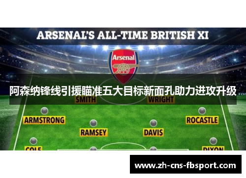 阿森纳锋线引援瞄准五大目标新面孔助力进攻升级