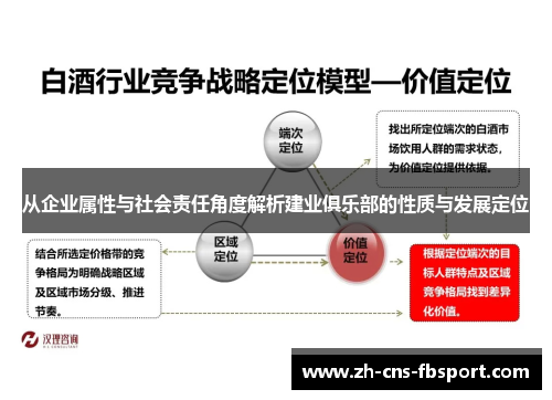 从企业属性与社会责任角度解析建业俱乐部的性质与发展定位