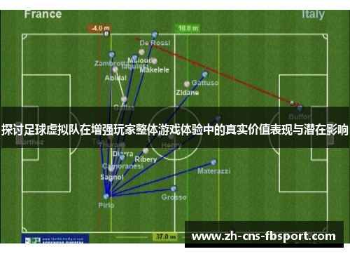 探讨足球虚拟队在增强玩家整体游戏体验中的真实价值表现与潜在影响