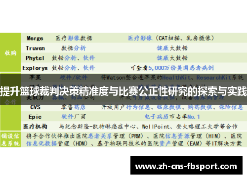 提升篮球裁判决策精准度与比赛公正性研究的探索与实践