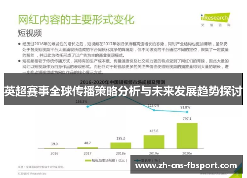 英超赛事全球传播策略分析与未来发展趋势探讨 英超赛事全球传播策略分析与未来发展趋势探讨