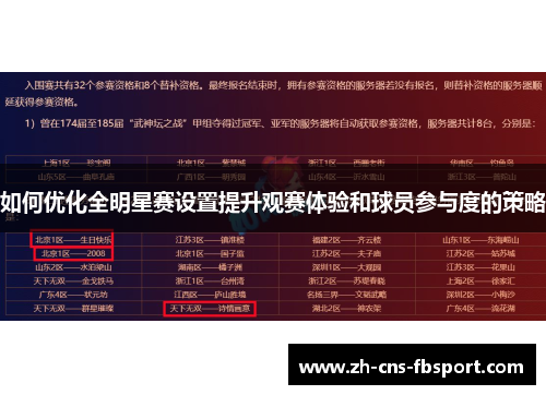 如何优化全明星赛设置提升观赛体验和球员参与度的策略 如何优化全明星赛设置提升观赛体验和球员参与度的策略