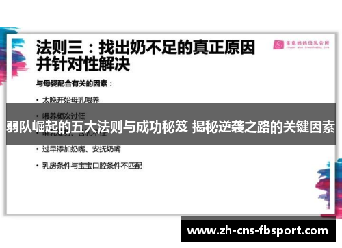 弱队崛起的五大法则与成功秘笈 揭秘逆袭之路的关键因素