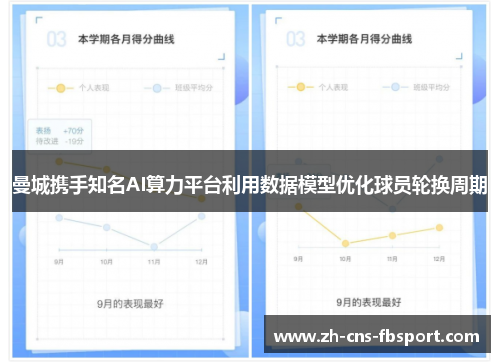 曼城携手知名AI算力平台利用数据模型优化球员轮换周期 曼城携手知名AI算力平台利用数据模型优化球员轮换周期